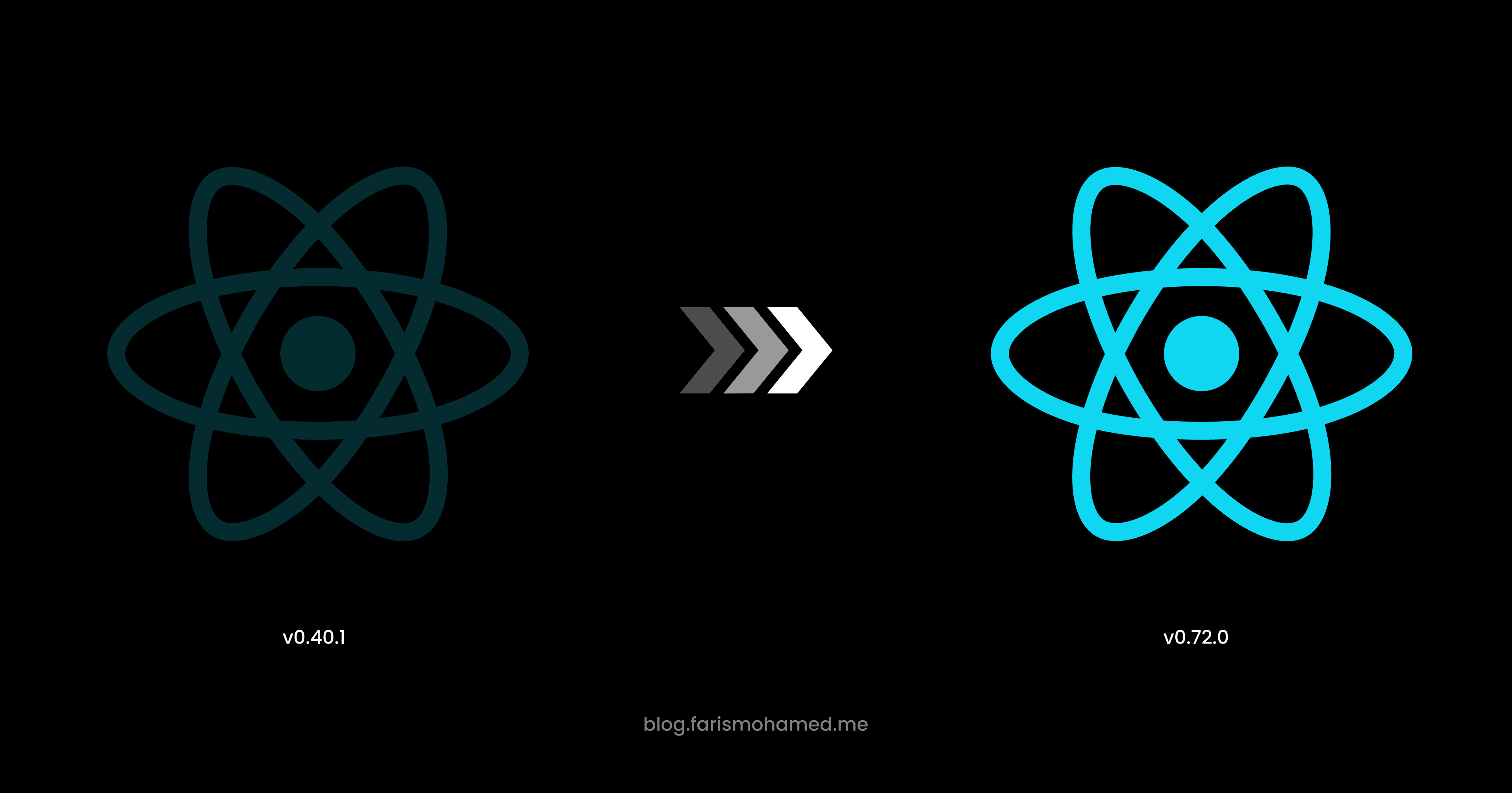 A Comprehensive Guide to Migrating your apps to the Latest React Native Version
